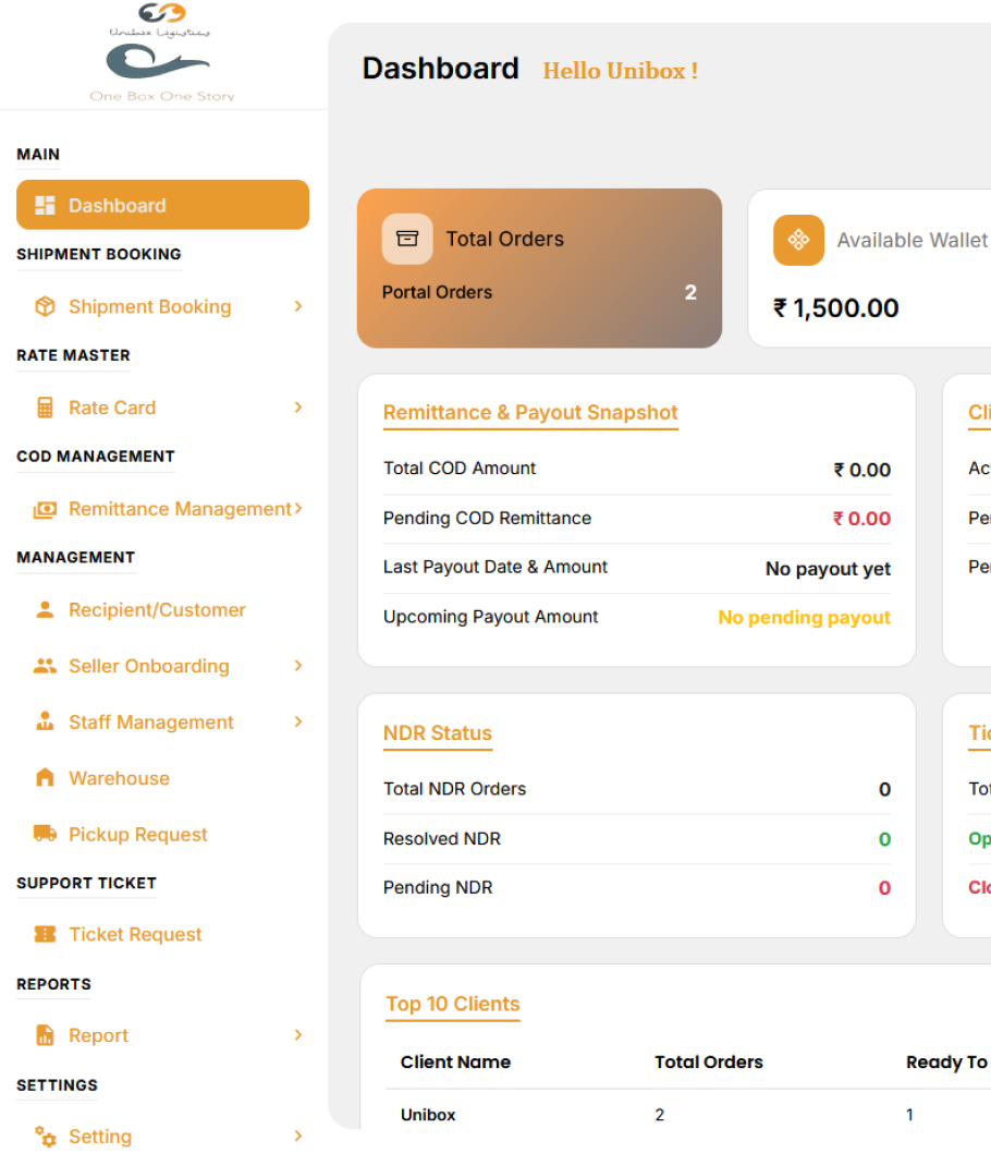 Dashboard Image